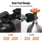 Maxpeedingrods LPG MXR4500I-DE-Z2 3.5KW — изображение 3