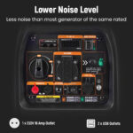 Maxpeedingrods LPG MXR4500I-DE-Z2 3.5KW — изображение 6