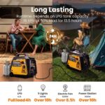 Maxpeedingrods LPG MXR3500-DR-EU-V4 3.5KW - Image 6
