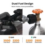 Maxpeedingrods LPG MXR3500-DR-EU-V4 3.5KW - Image 7